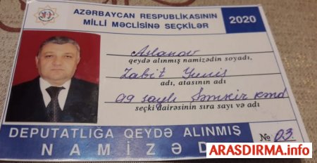 Professor Zabit Aslanovun Deputat namizədliyi qeydə alındı.