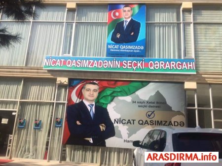 Xətai rayon 34 saylı seçki dairəsindən deputatlığa namizəd Nicat Qasımzadə liderdir.