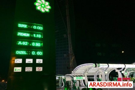 Azərbaycanda "Aİ-95" markalı benzin ucuzlaşıb 