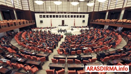 Parlament Türkiyənin Azərbaycana hərbi qüvvələr göndərməsini təsdiqlədi