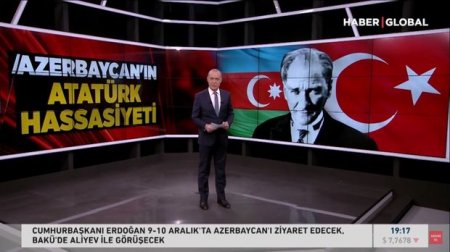 Zəfər Gününün tarixinin dəyişdirilməsi “Haber Global”ın efirində: “Tarixi jest, Atatürk həssasiyyəti” - VİDEO